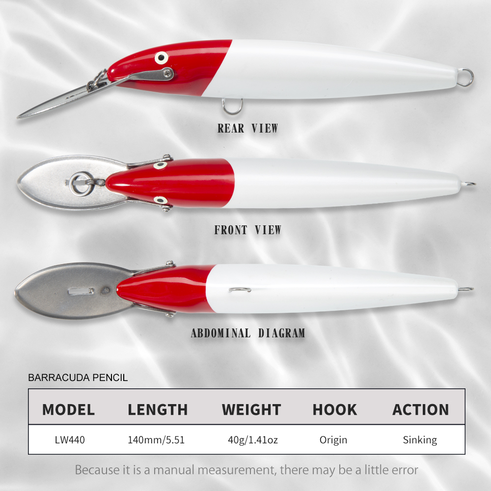 Hunthouse metal lábio minnow i - Fishing Lure Buzzbait avaliação e preço